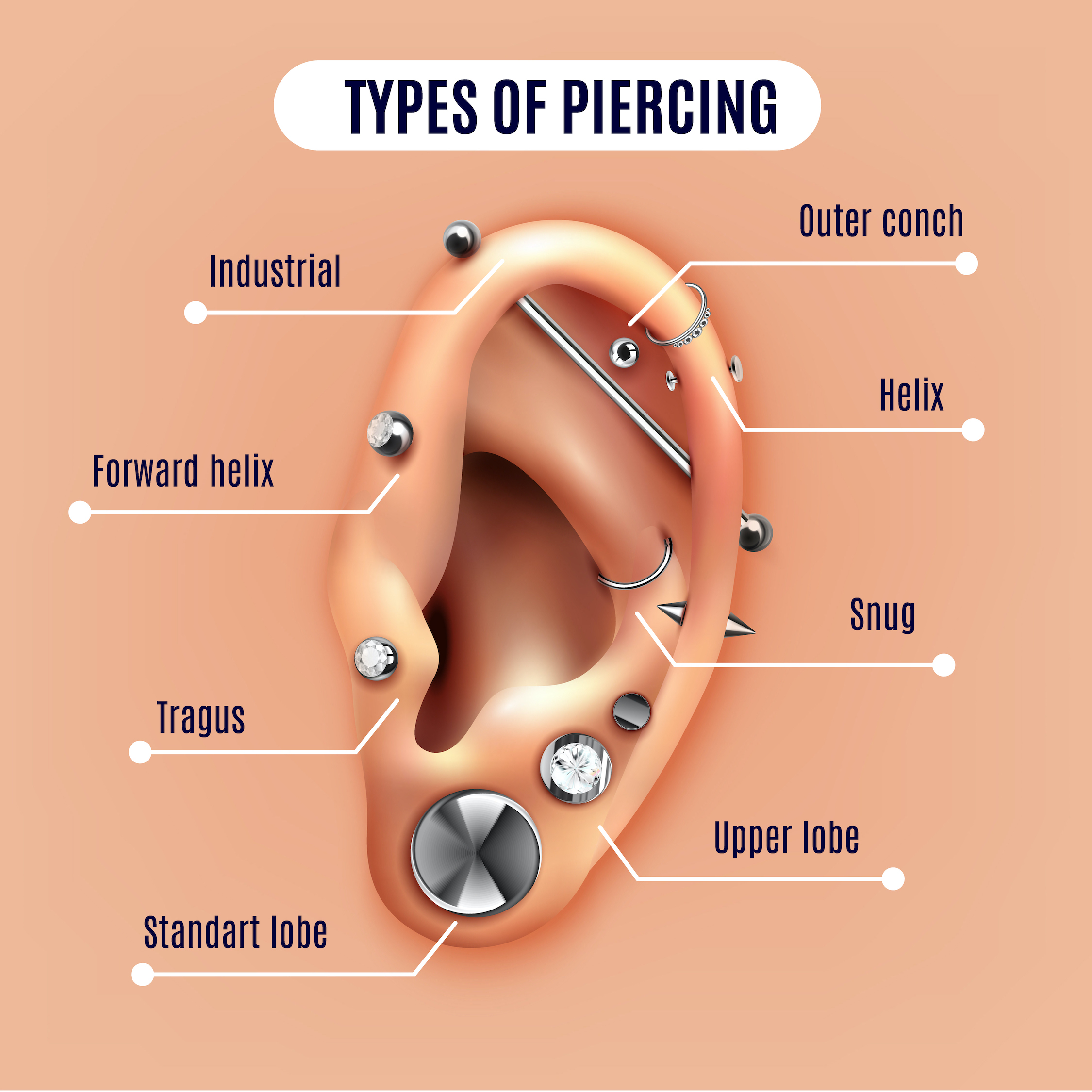 En Pop ler Kulak Piercing simleri Ve Yerleri So CHIC 